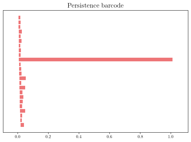 ../_images/0e784fac34513ff85d0b901d4c28d64758e6e93c110ff1beb51e01a0444fc27c.png