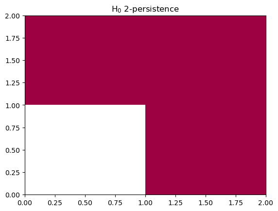 ../_images/0e9455d0c3d3eb7897421281e389cfa0ad96d81e789be849a8eda092baaf2454.png