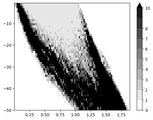 ../_images/3e4d636143f4e0c39db8de9269458b9d4e12f724af5a1cb8409c6baa7f77365c.png
