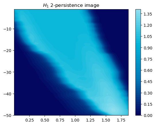 ../_images/461221e33ac9453f94a07b761fdc9cae8cbd0c70617c6be791ccd0ea5fb92fa3.png