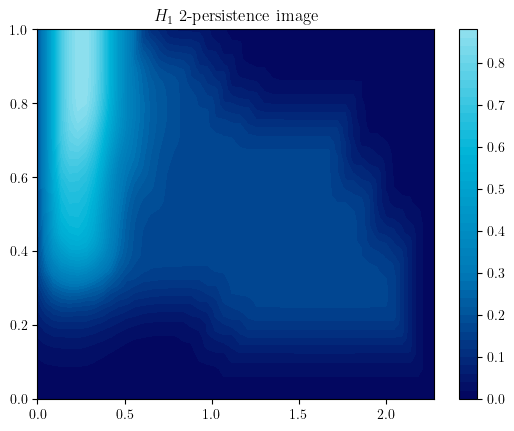 ../_images/5bbd90181571f91202733344301aa75d52407c13c87f41a454759e5f52b59a3c.png