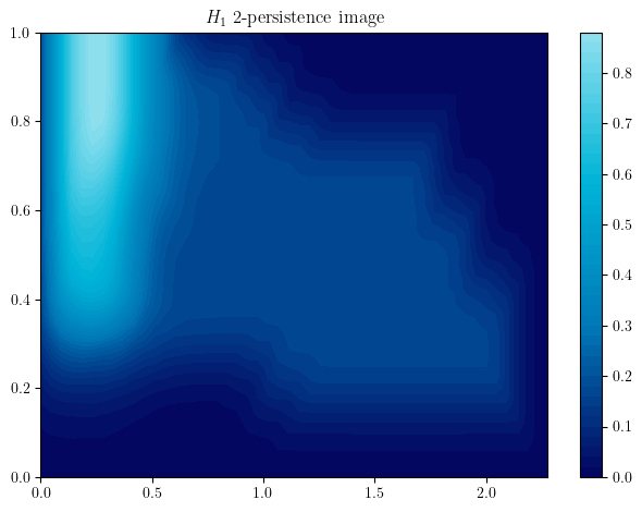 ../_images/866c8f56ed5db22626013496fe4b9651b9ec92d410f9cc1a278f672ea74be86f.png