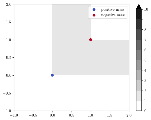../_images/a7bf6975fadd2dd7cbb6a555ccfab219d902dcdcba63d5d3d455ca178a75699f.png
