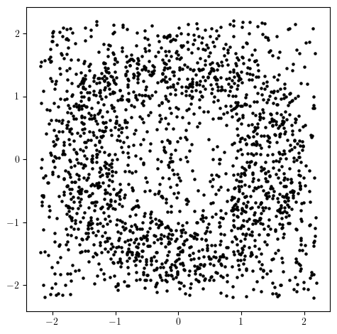 ../_images/b1117e65c061068775da34700c53b95e42f3d36587339cde6052178d7972964b.png