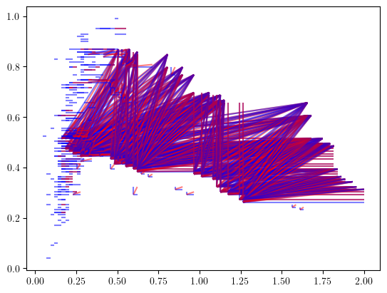 ../_images/b1839119edb96d3fcf1ebbe1edb54fbc5c197dbf014325fe53e766112a2eedcc.png