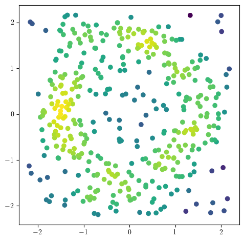 ../_images/bdb544bc178d854b6bcf393284e82c6414b6cbc351f6ed17afe25616bac8c37f.png