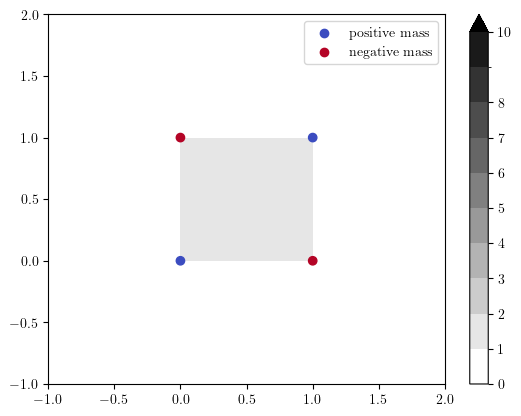 ../_images/cf008cc3e3ab80474c3efcf523d0b93be1199611a33cb9150c57d378f69a3158.png