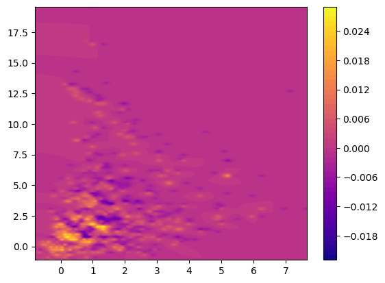 ../_images/ec5366075f359722a1c45180fdd69c4d92a0303f452445579e7cd2e99db4c305.png