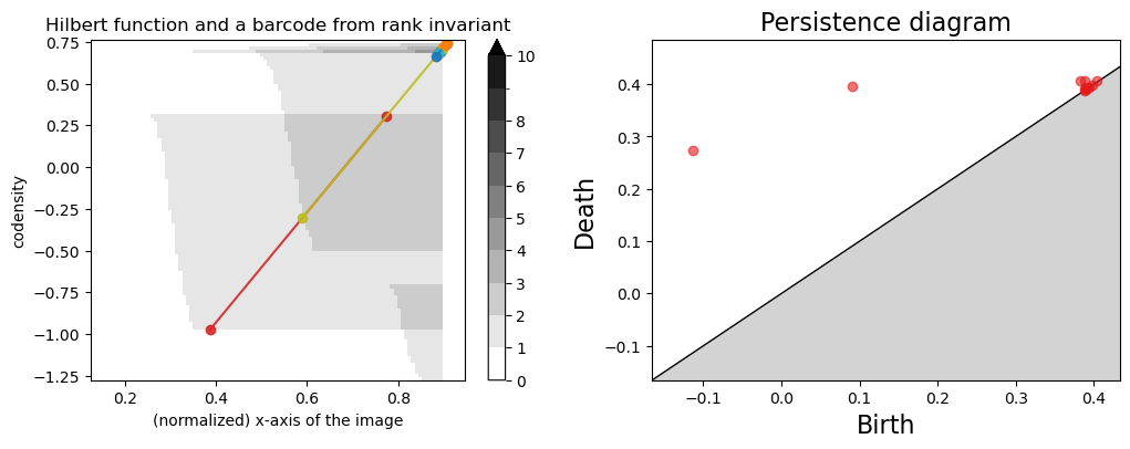 ../_images/f42a68d92ab60f3d9bd8faa387641960a267c0899ea6c71fefde04949ff53f4e.png